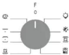 F 0