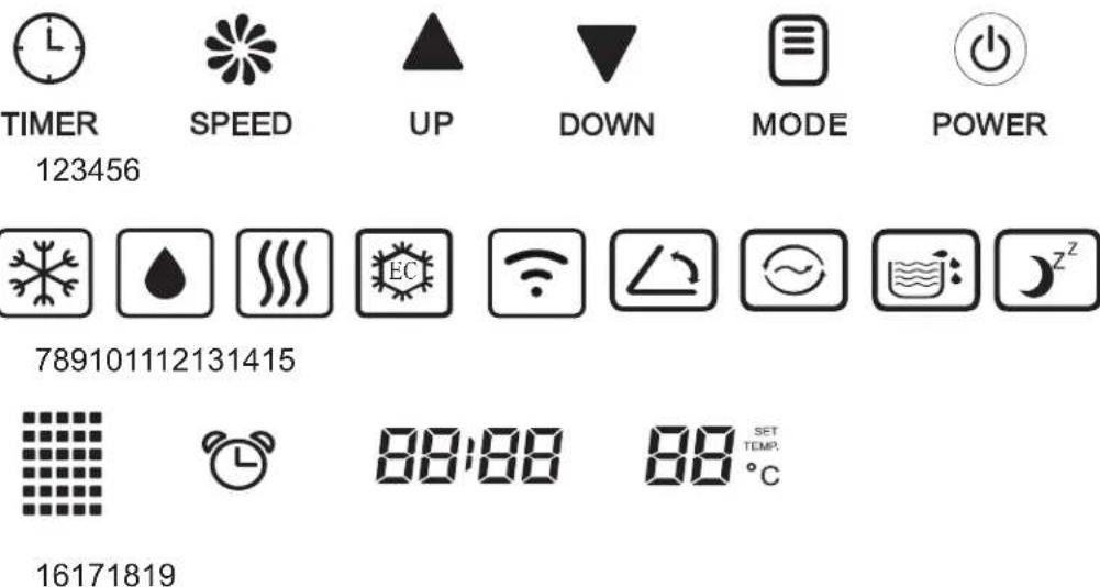 Wood's AC CORTINA SILENT 12K WiFi A+ - CUSTOMER CARE AND SERVICE - 14