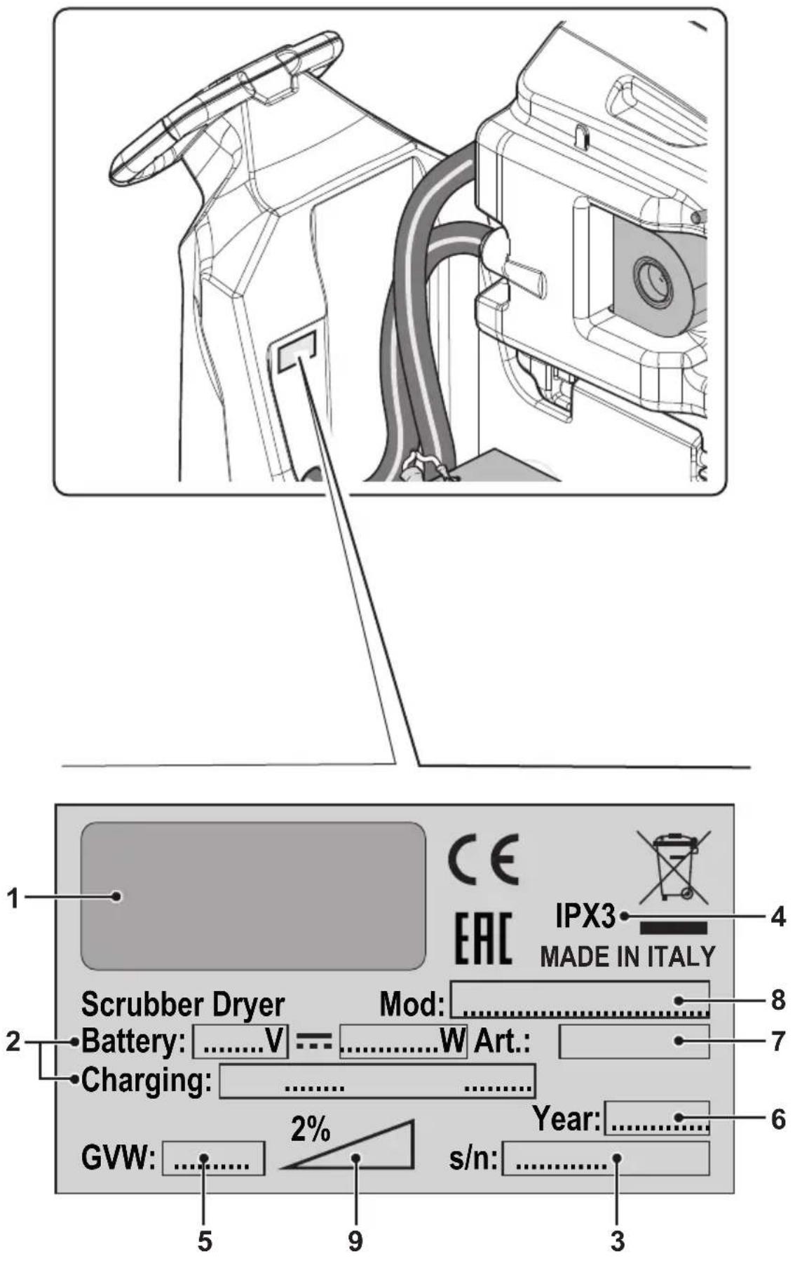 1 CE EAC IPX3 MADE IN ITALY 2 Scrubber Dryer Mod:............ Battery:........V =........W Art.:............ Charging:.................... GVW:............ 2% Year:............ s/n:............ 9 3 5 6 7 8