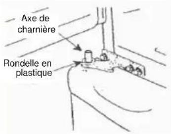 Accucold VLT650ADA - Pour les unités à deux portes : - 2