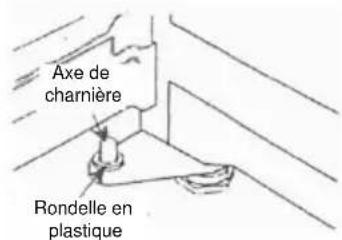 Accucold VLT650ADA - Pour les unités à une porte : - 1