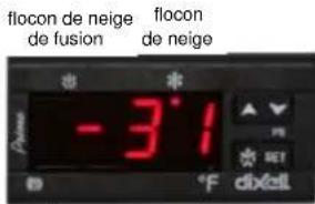 Accucold VLT650ADA - INSTRUCTIONS pour le THERMOSTAT NUMÉRIQUE - 1