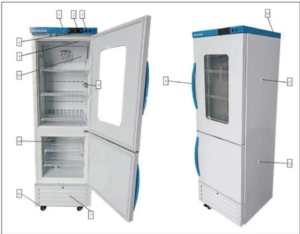 Accucold ARFG15PVLHD - EMPLACEMENT DES PIECES - 1