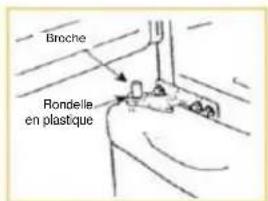 Accucold VT65MLBITBCADA - Pour les modèles VT65MADA, VT65MLADA, ALF620/L, ALF620BI et ALFB621 : - 2