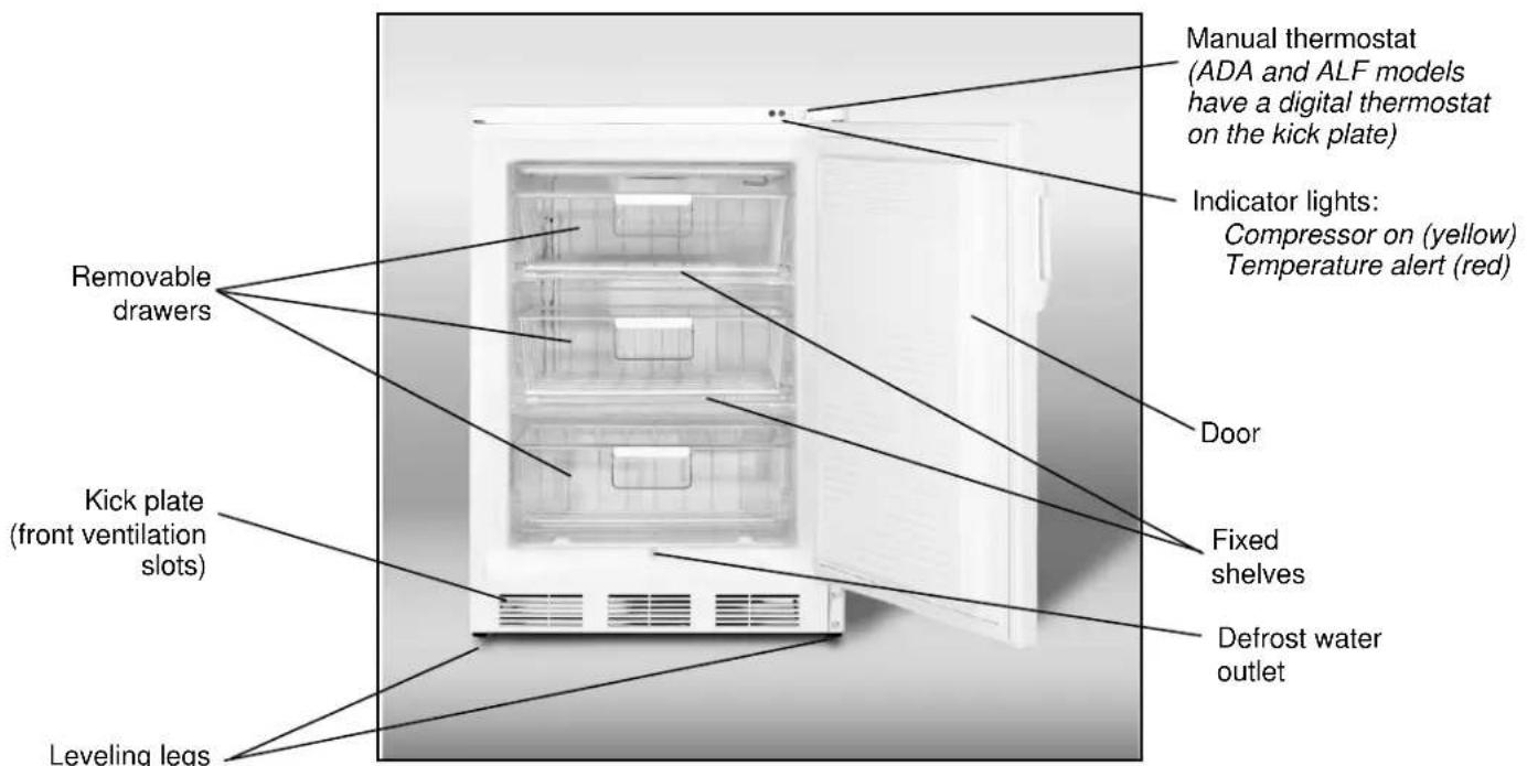 Accucold VT65ML7BIIFADA - Location of Parts - 1