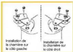 Accucold VT65ML7BIIFADA - Pour les modèles VT65MADA, VT65MLADA, ALF620/L, ALF620BI et ALFB621 : - 4
