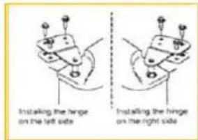 Accucold VT65ML7BIIFADA - Reversing the Door Swing: - 5
