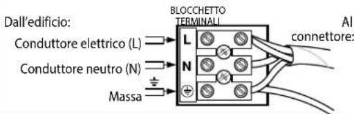 WESTINGHOUSE Halley721804 - LEGGERE E CONSERVARE QUESTE ISTRUZIONI - 1