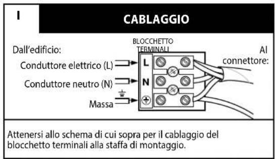 WESTINGHOUSE Graham 7220740 - LEGGERE E CONSERVARE QUESTE ISTRUZIONI - 1