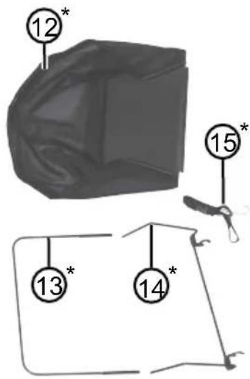 AL-KO 38.4 Li HM comfort - Inhaltsverzeichnis - 3