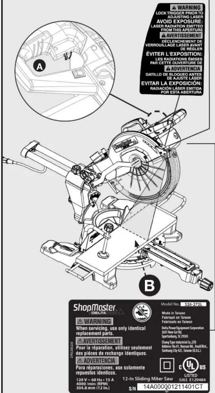 DELTA S26-272L - UTILISATION DU GUIDE LASER - 1