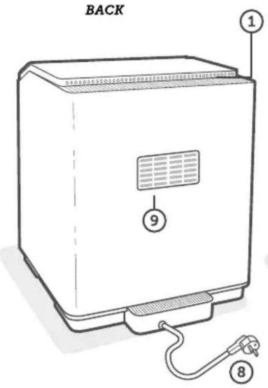 Cosori Dual Blaze Smart 6.4l - 2