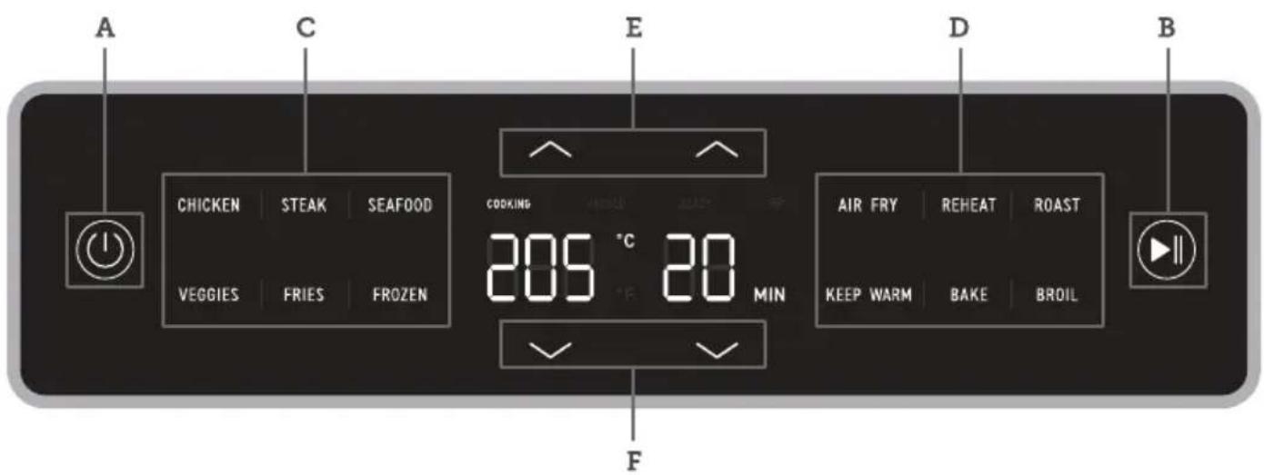 Cosori Dual Blaze Smart 6.4l - 4