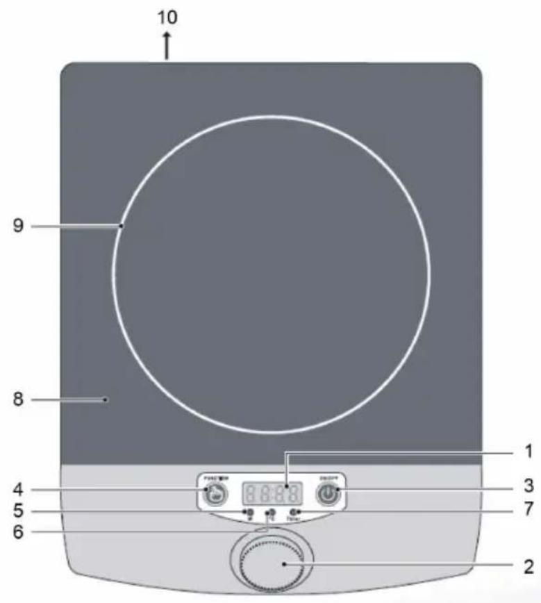 Klarstein VariCook Single - GERÄTEÜBERSICHT - 1
