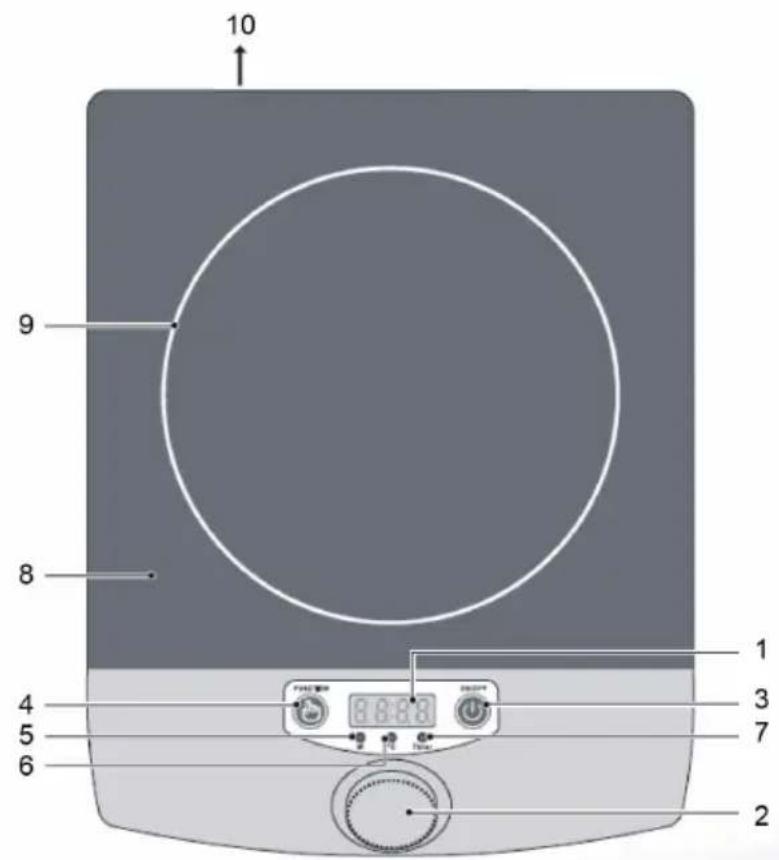 Klarstein VariCook Single - PRODUCT CONFIGURATION - 1