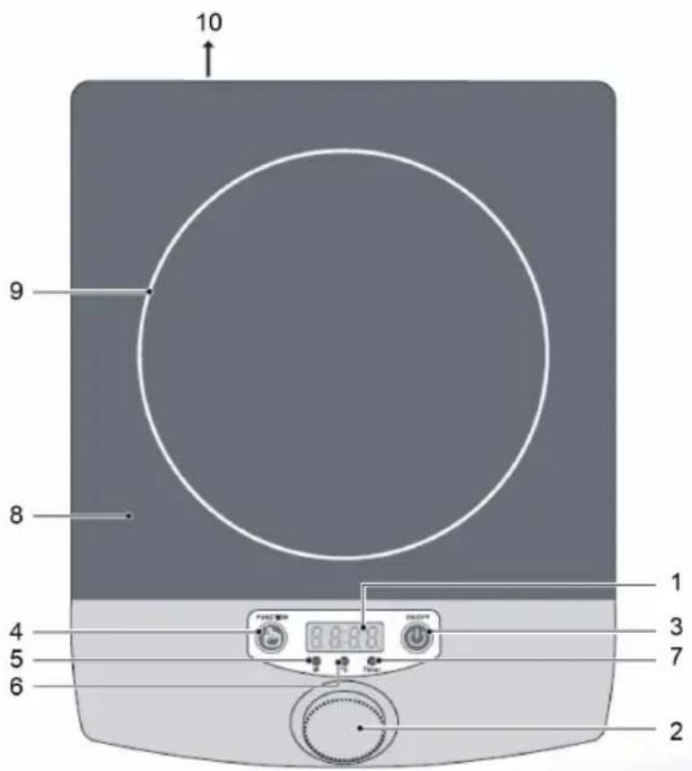 Klarstein VariCook Single - DESCRIZIONE DEL PRODOTTO - 1