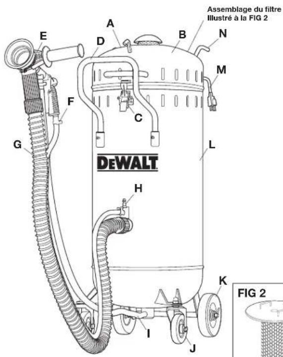 DEWALT DXCM009-0369 - DXCM009-0369 Aspirateur pour le sablage abrasif - 1