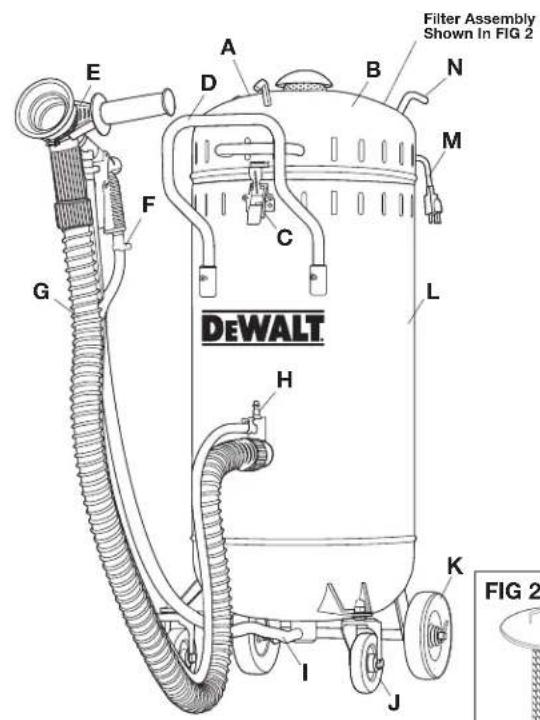 DEWALT DXCM009-0369 - DXCM009-0369 Abrasive Blast Vacuum - 1