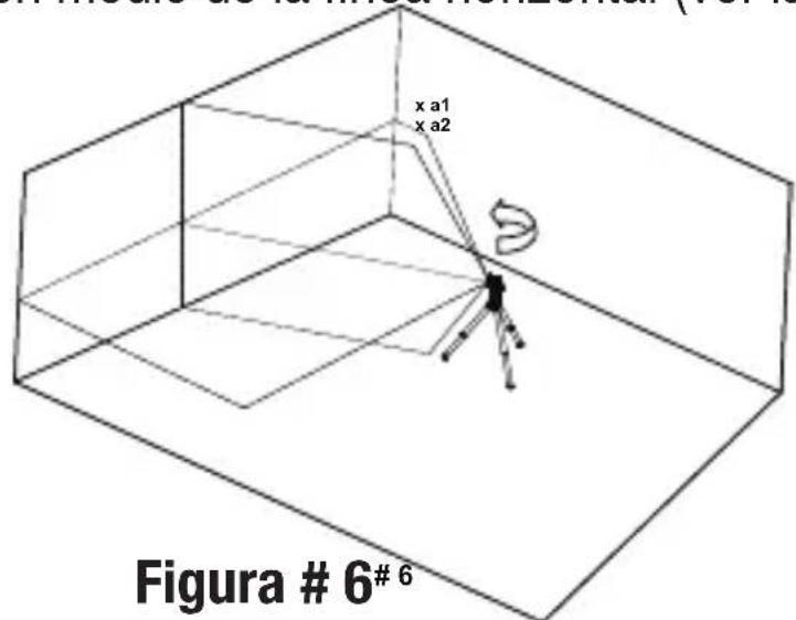 KAPRO Prolaser Cross 862 Green - Comprobación de la precisión de nivelación de la línea horizontal. (inclinación de lado a lado) - 4