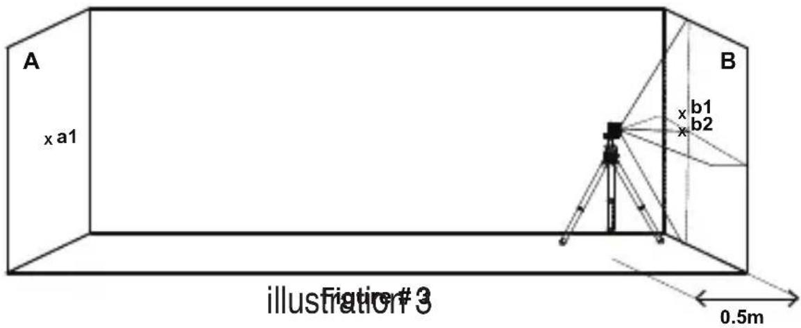 KAPRO Prolaser Cross 862 Green - Vérification de la précision de hauteur de la ligne horizontale (écart haut/bas) - 4