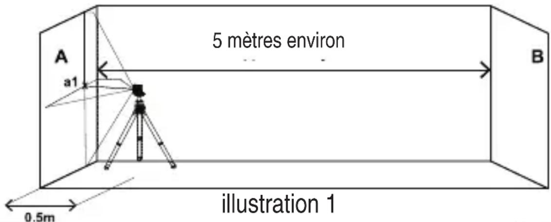 KAPRO Prolaser Cross 862 Green - Vérification de la précision de hauteur de la ligne horizontale (écart haut/bas) - 1