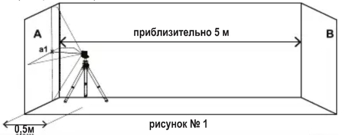 KAPRO Prolaser Cross 862 Green - Проверка калибровки горизонтальной линии по высоте. (разница высоты линии на ближней и дальней цели) - 1