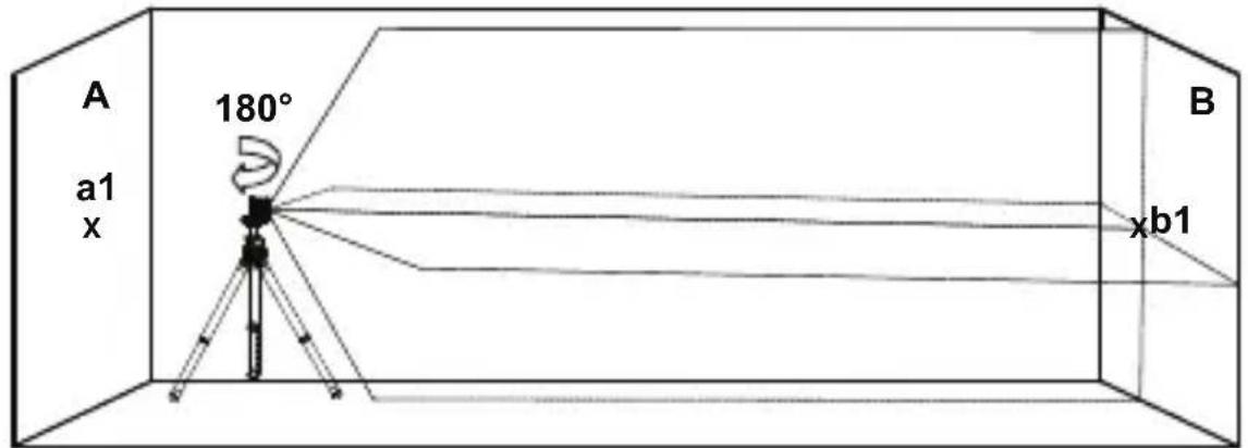 KAPRO Prolaser Cross 862 Green - Comprobación de la precisión de altura de la línea horizontal. (desviación hacia abajo y hacia arriba) - 2