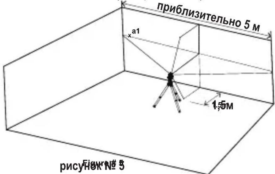KAPRO Prolaser Cross 862 Green - Проверка точности выравнивания горизонтальной линии. (Разница высот правого и левого конца линии) - 3
