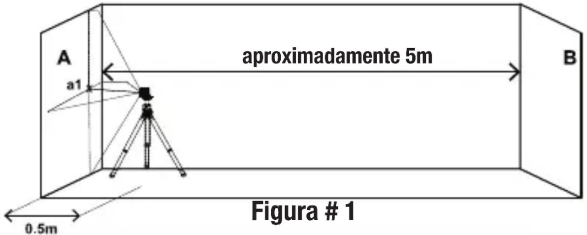 KAPRO Prolaser Cross 862 Green - Comprobación de la precisión de altura de la línea horizontal. (desviación hacia abajo y hacia arriba) - 1