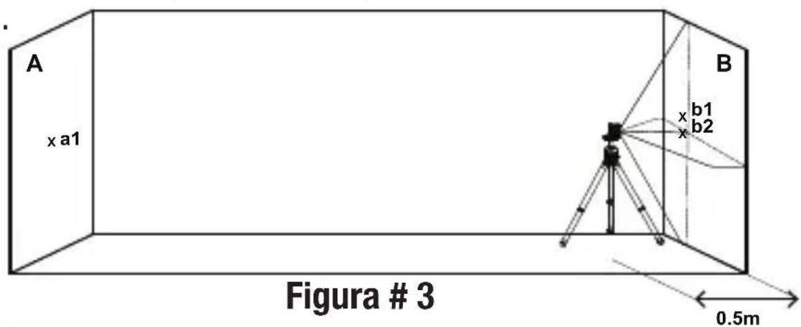KAPRO Prolaser Cross 862 Green - Comprobación de la precisión de altura de la línea horizontal. (desviación hacia abajo y hacia arriba) - 3