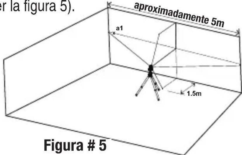 KAPRO Prolaser Cross 862 Green - Comprobación de la precisión de nivelación de la línea horizontal. (inclinación de lado a lado) - 3