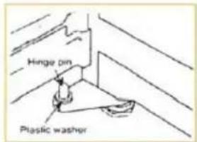 Accucold VT65ML7BIADA - Reversing the Door Swing: - 4