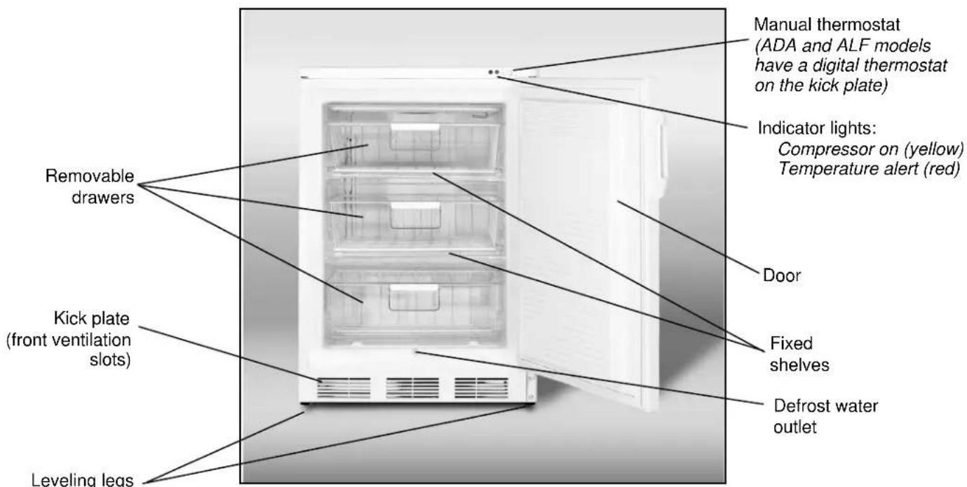 Accucold VT65ML7BIADA - Location of Parts - 1