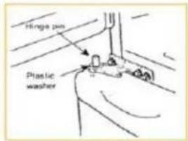 Accucold VT65ML7BIADA - Reversing the Door Swing: - 3