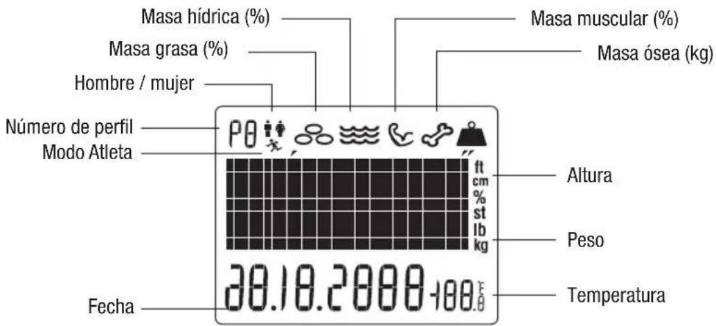 TERRAILLON POP Easy View - BILANCIA MASSA GRASSA TERRAILLON - MANUALE DI ISTRUZIONI - 3