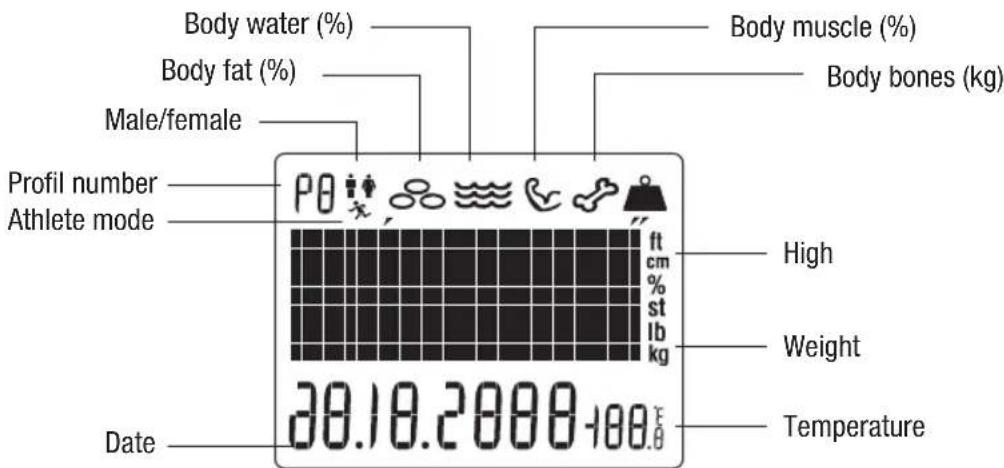 TERRAILLON POP Easy View - TERRAILLON BODY FAT SCALE – INSTRUCTION MANUAL - 4