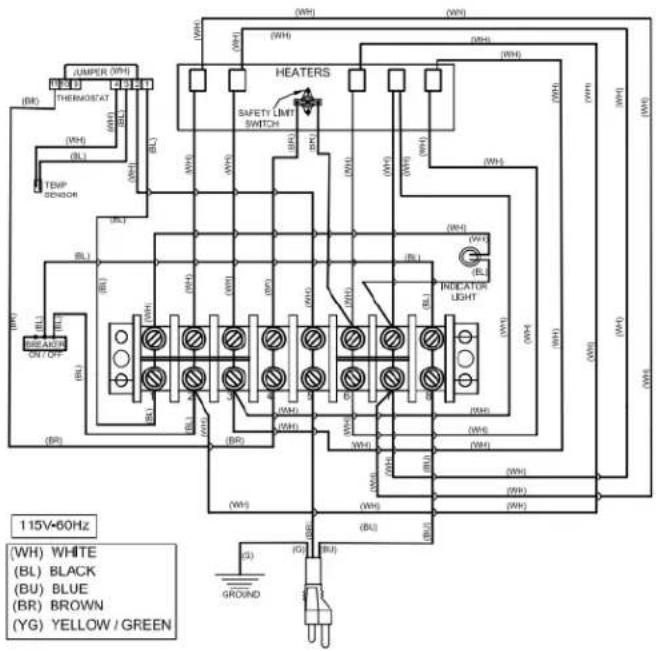 Accucold PTHC65GUCLHD - TROUBLESHOOTING - 2