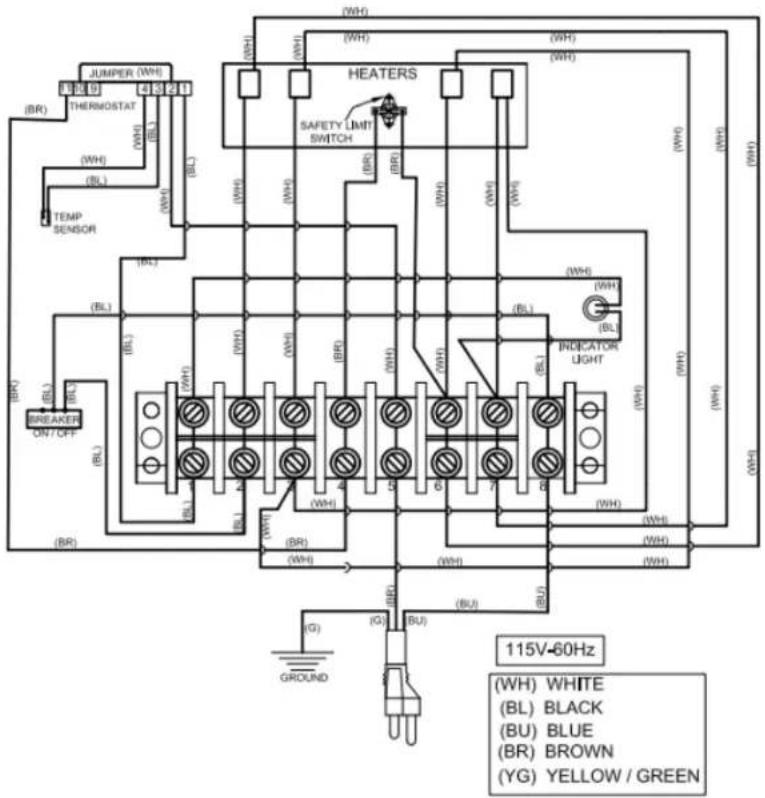 Accucold PTHC65GUCLHD - TROUBLESHOOTING - 1
