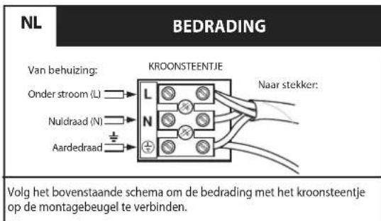 WESTINGHOUSE Widespan 7224940 - DEZE INSTRUCTIES LEZEN EN BEWAREN - 1