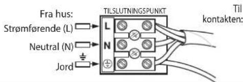 WESTINGHOUSE Widespan 7224940 - ADVARSEL: FOR AT MINDSKE BRANDFAREN, RISIKO FOR ELEKTRISK ST∅D ELLER PERSONSKADE, OVERHOLD F∅LGENDE REGLER: - 2