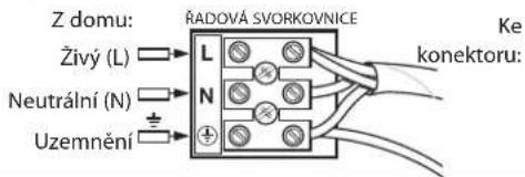 WESTINGHOUSE Widespan 7224940 - PREČTĚTE SI TYTO POKYNY A ULOŽTE JE - 1