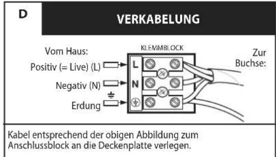WESTINGHOUSE Widespan 7224940 - READ AND SAVE THESE INSTRUCTIONS - 2