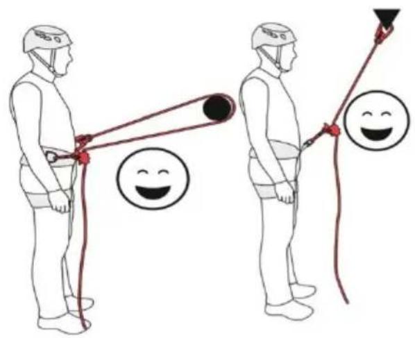 Vevor ROPE-G-127-16 - WARNING: - 6