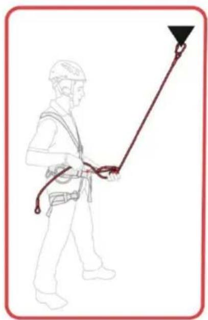 Vevor ROPE-G-127-16 - Istruzioni sul prodotto - 2