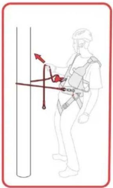 Vevor ROPE-G-127-16 - WARNING: - 5