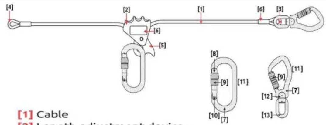 Vevor ROPE-G-16-12 - Produktinstruktion - 1