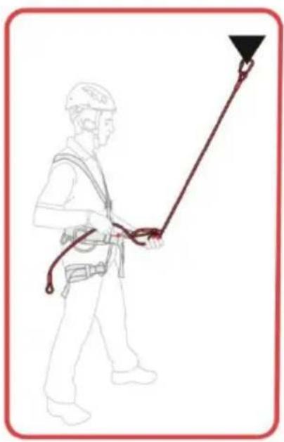 Vevor ROPE-G-16-12 - WARNING: - 4