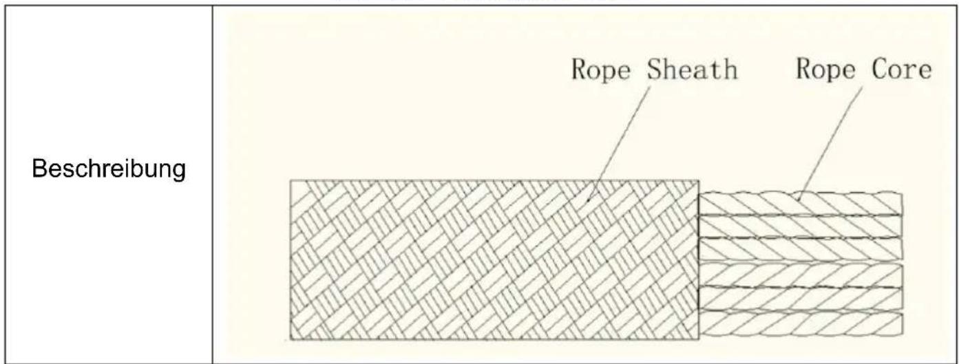 Vevor ROPE-Z-14-150 - Produktanleitung - 3