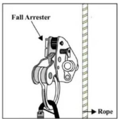 Vevor ROPE-Z-14-150 - AVVERTIMENTO: - 1