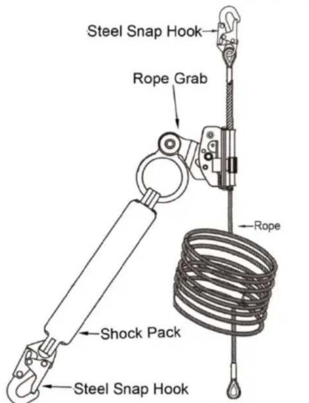 Vevor ROPE-Z-14-150 - Product instruction - 1
